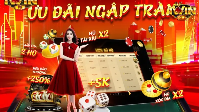 Khuyến Mãi Iwin: Bùng Nổ Ưu Đãi Cho Người Chơi Cá Cược 2025 2 Các hình thức khuyến mãi iWin phổ biến